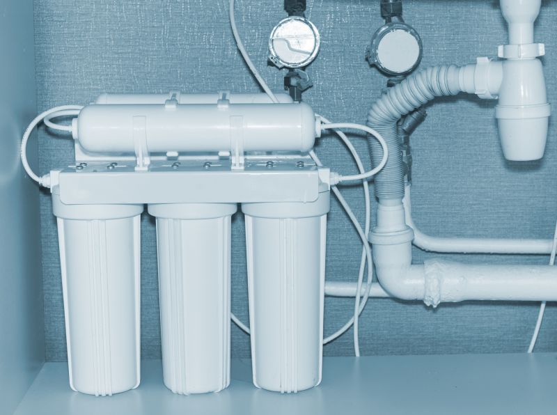 Water Softener System Connections